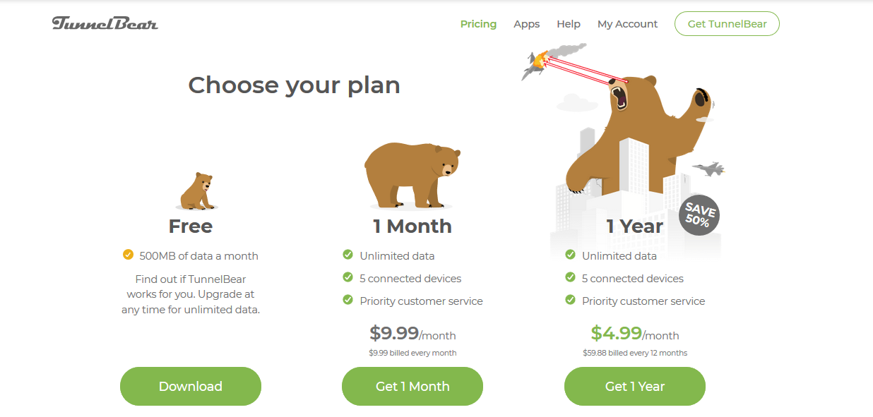 tunnelbear pricing