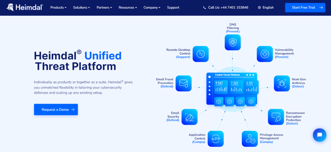 Heimdal Security Review 2024 Versatile Security Suite