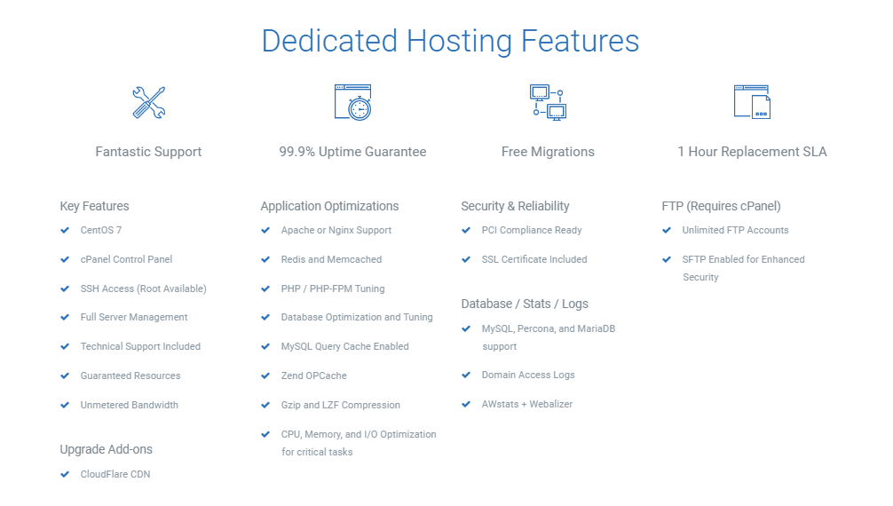 alpha hosting features
