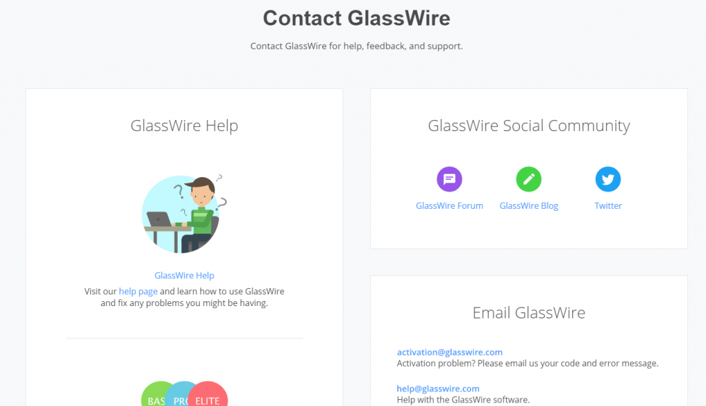 glasswire customer support resources