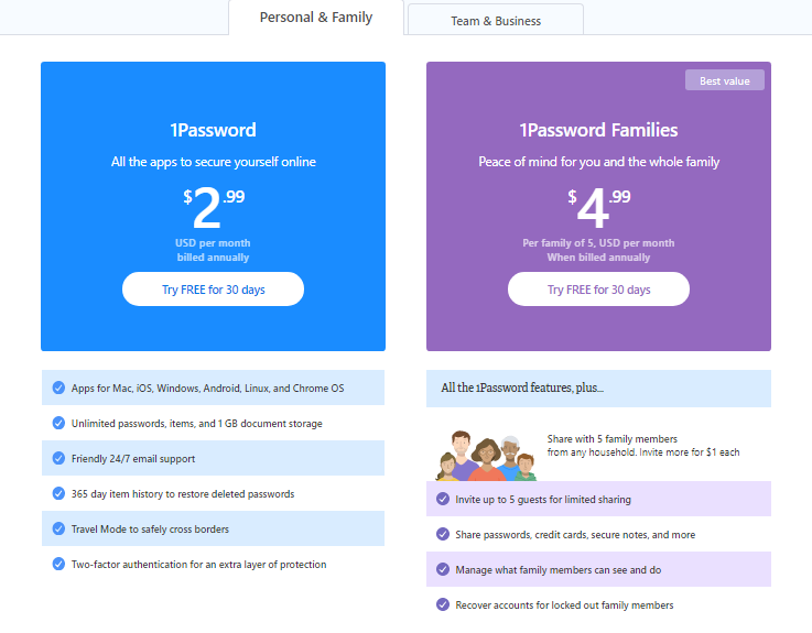 1password family plan