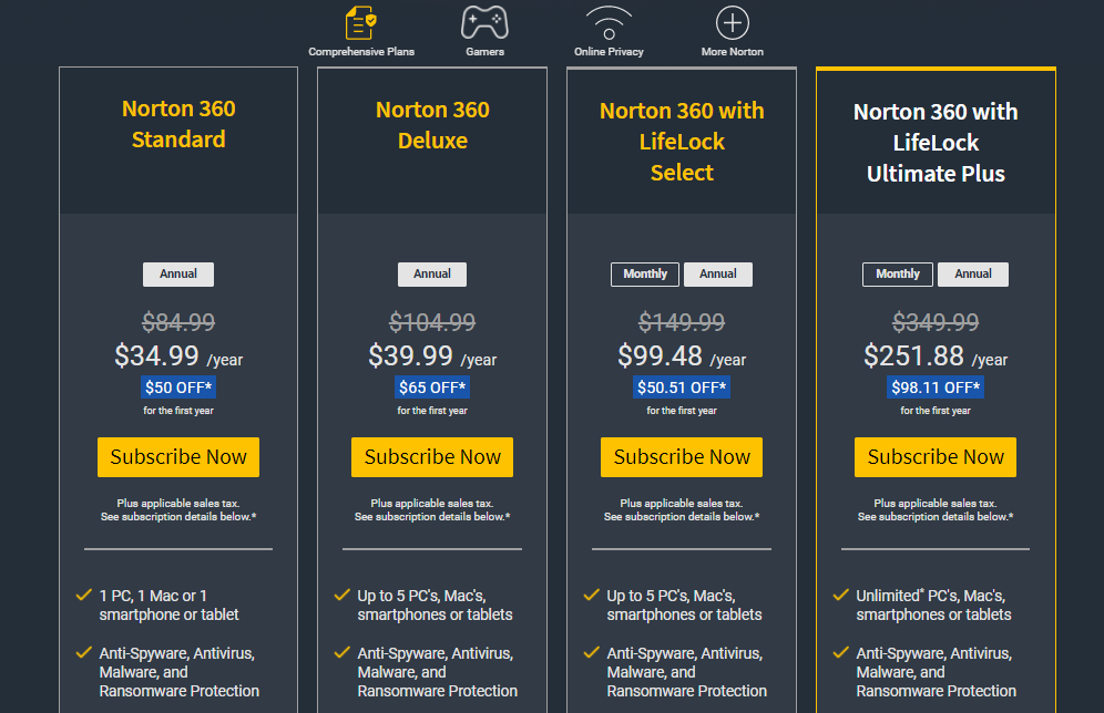 Norton 360 deluxe with vpn pricing reviews