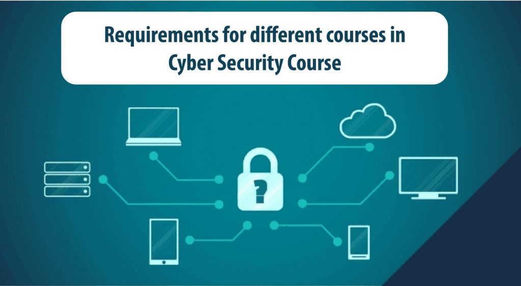 Requirements for different courses in Cyber Security Course