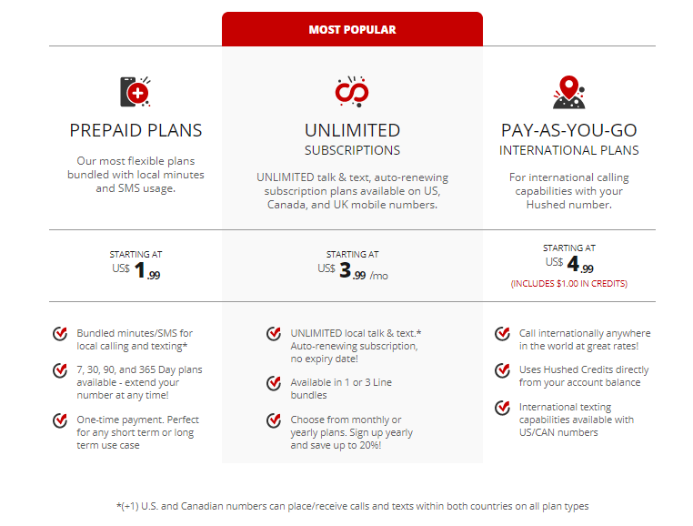 Hushed Pricing Plans Subscriptions