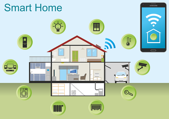 Smart Home Security Tips