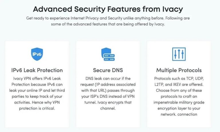 Key Features of Ivacy VPN