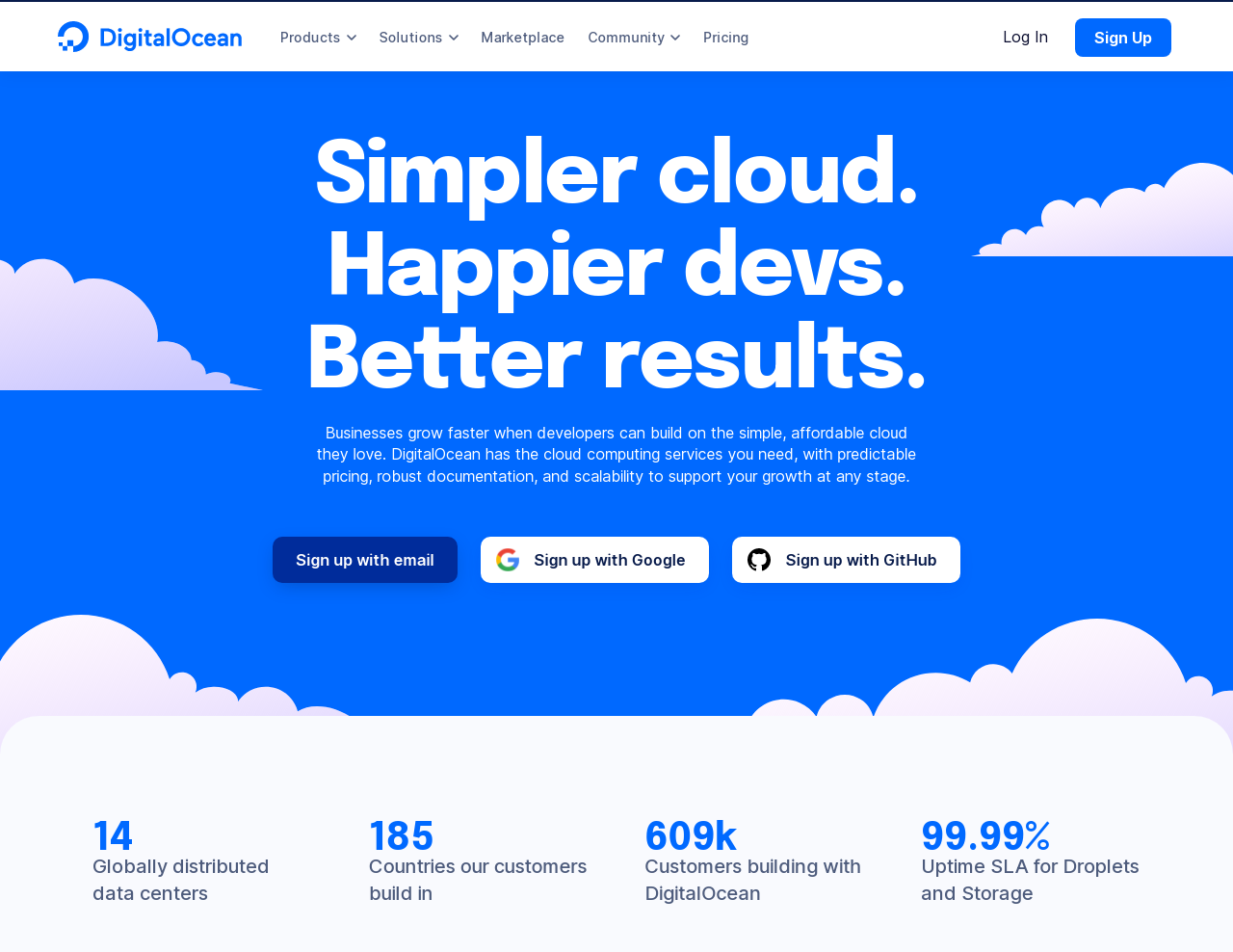 DigitalOcean most secure web hosting for developers