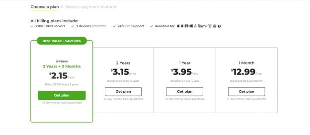 CyberGhost VPN Pricing