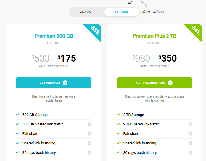 pCloud pricing for individuals