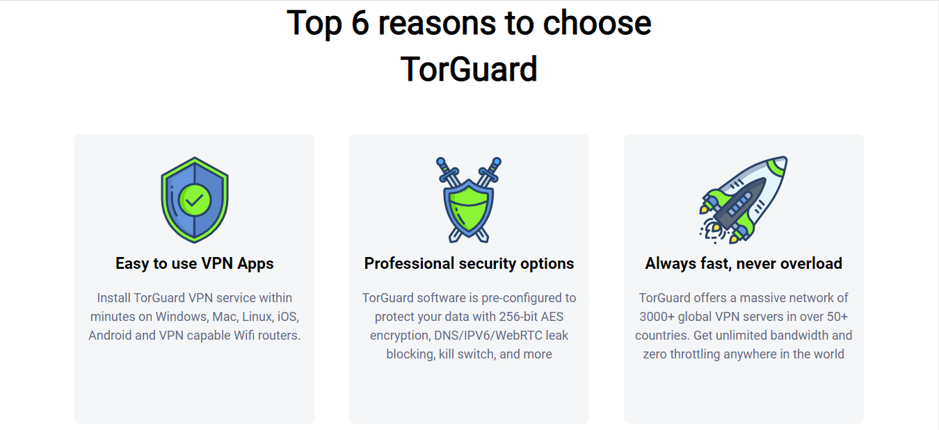 TorGuard VPN review