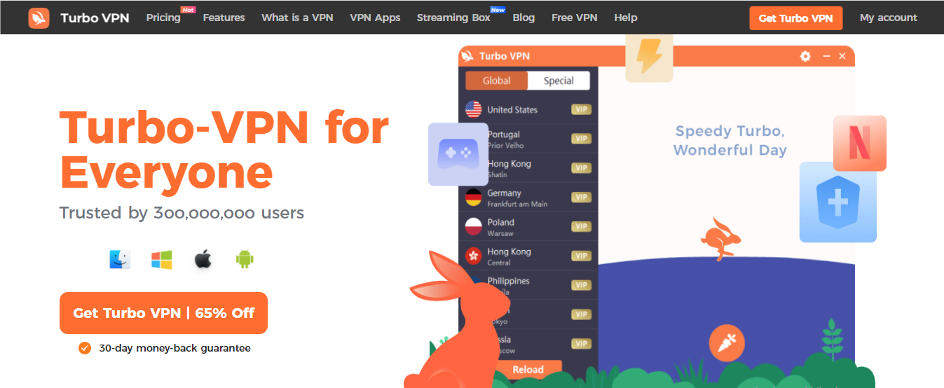 Turbo VPN Review: Is Turbo VPN Safe? [+Best Alternatives]