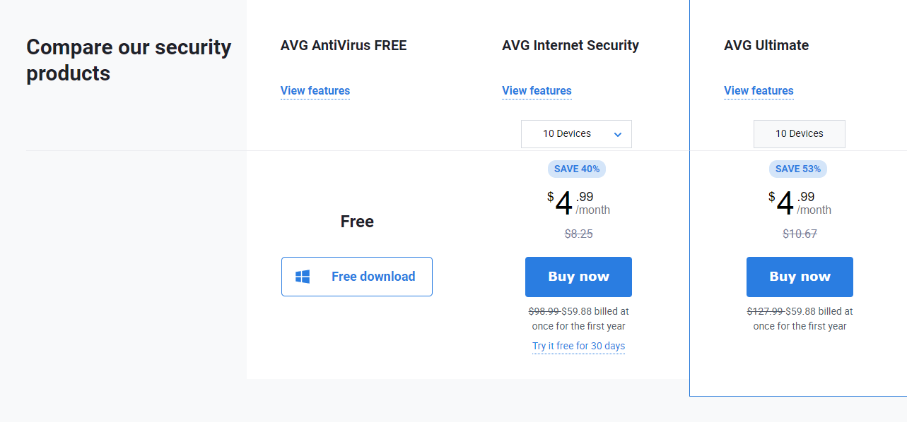 AVG internet security pricing