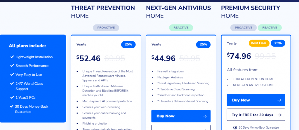 Heimdal Security pricing