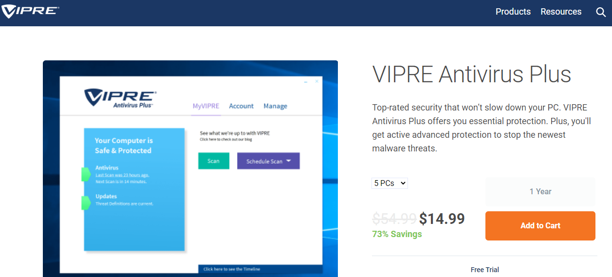 Vipre pricing