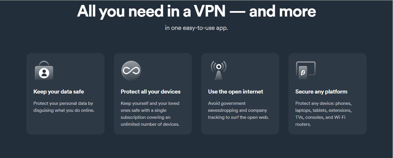 Buy Surfshark VPN And Get Surfshark Antivirus For Free Offer
