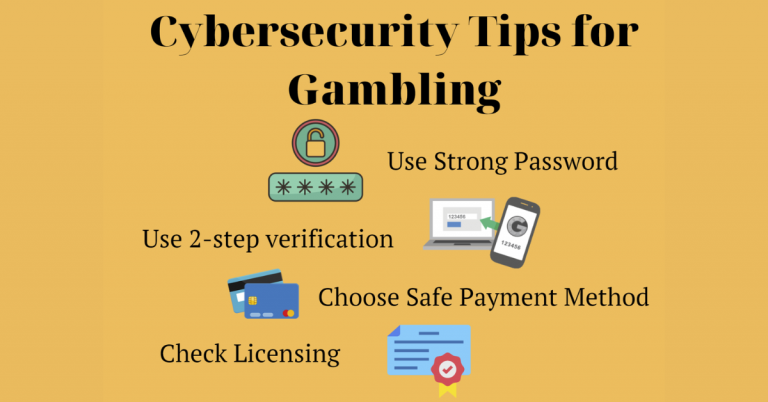 Cybersecurity Tips For Gambling