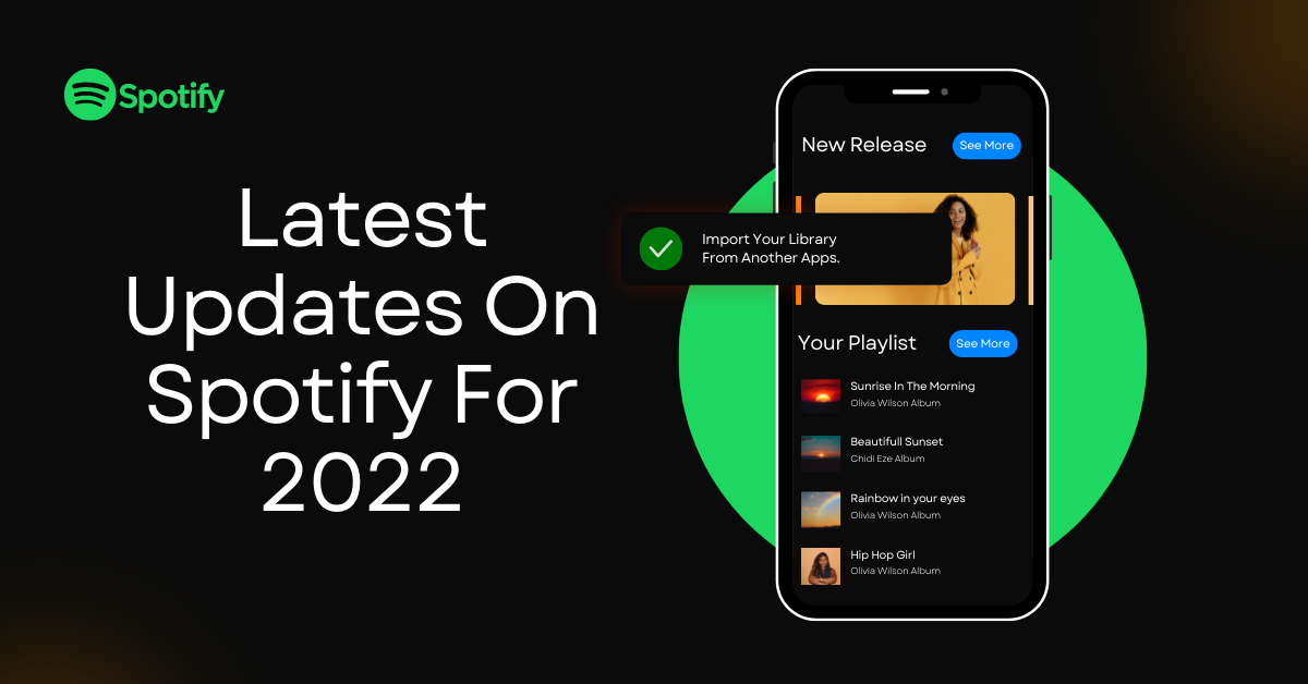 Latest Updates On Spotify For 2022