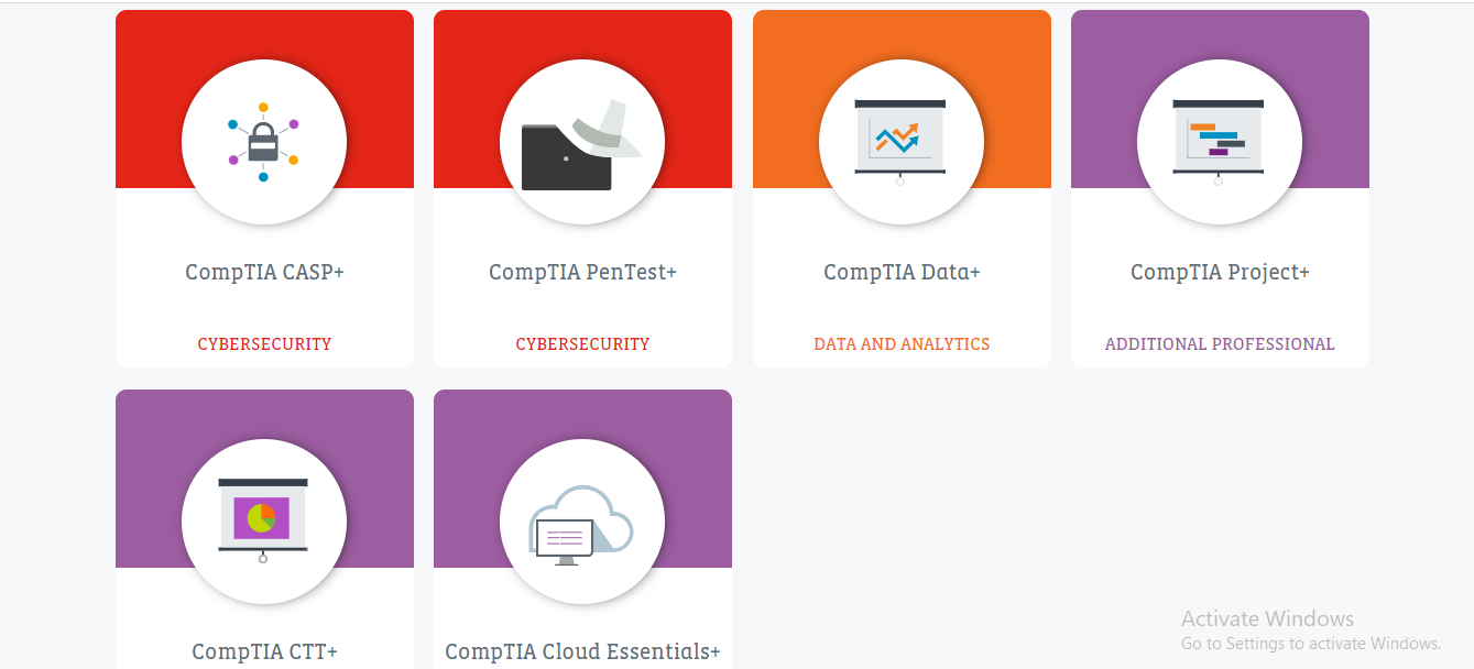 Why Is a CompTIA Certificate Important?