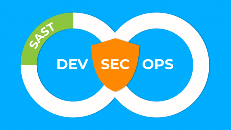 SAST In Secure SDLC: 3 Reasons To Integrate It In A DevSecOps Pipeline