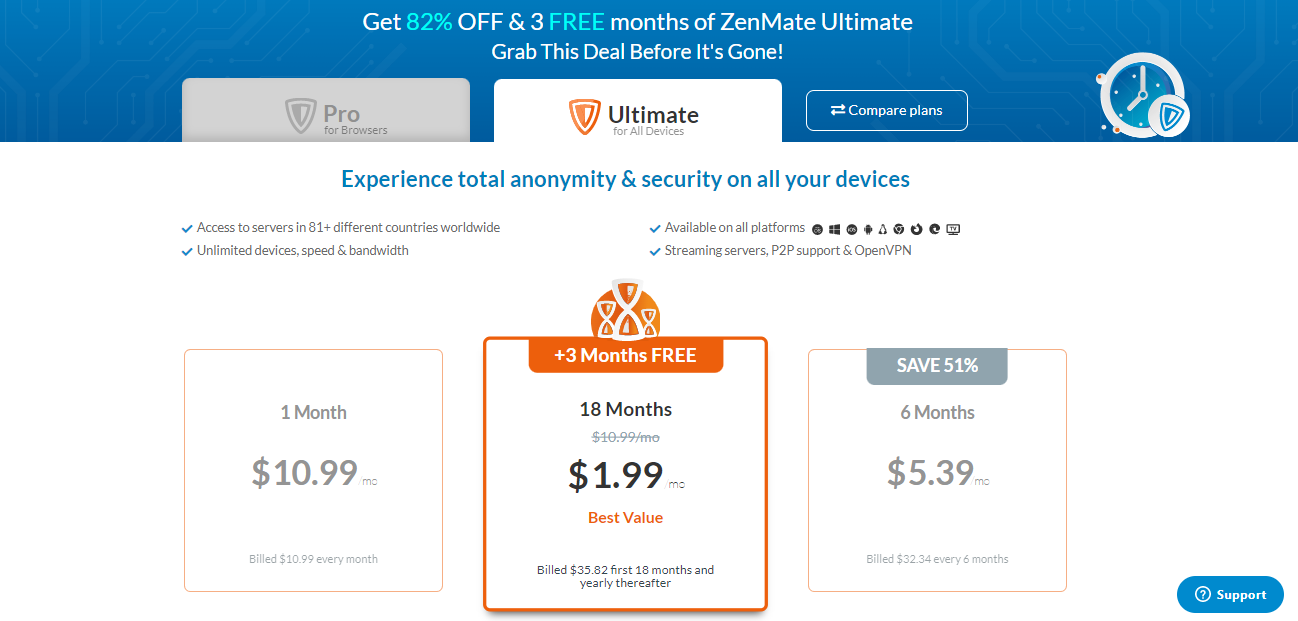 ZenMate VPN pricing