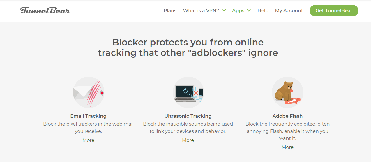 TunnelBear VPN Best AdBlock VPNs