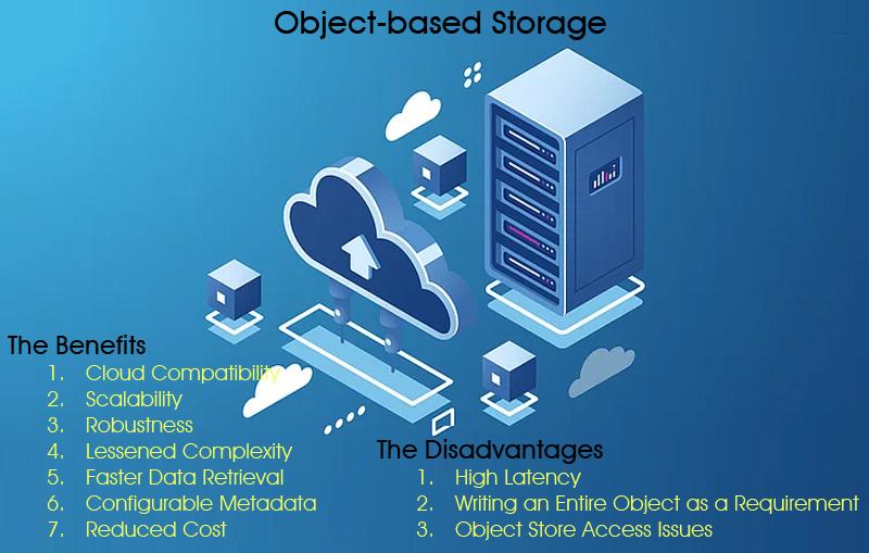 The Advantages and Limitations of Object Storage
