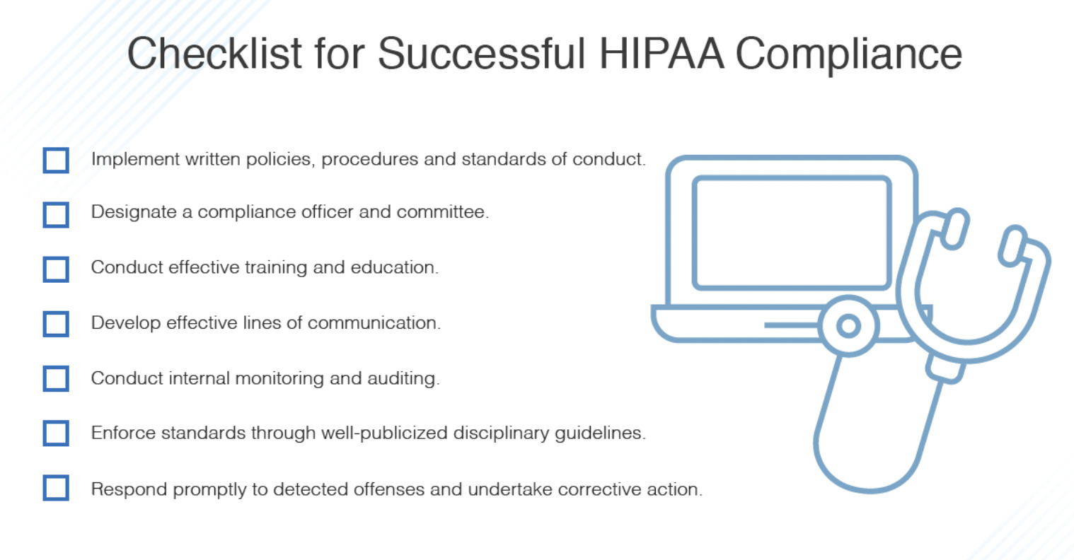 Key Considerations for HIPAA Compliance