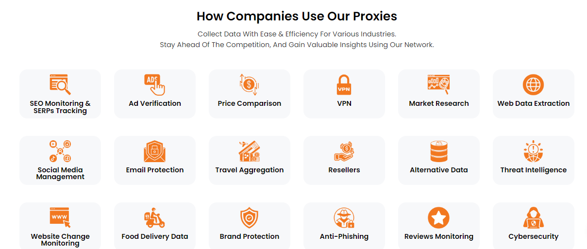 How Companies Use Our Proxies
