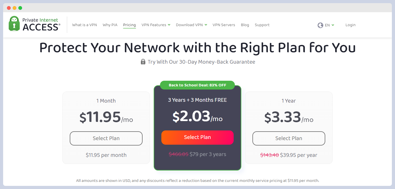 Private Internet Access pricing plans