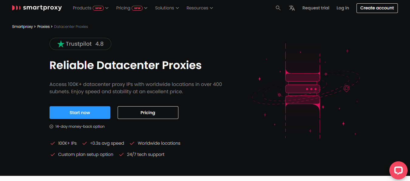 Smartproxy - Excellent Shared Datacenter Proxies