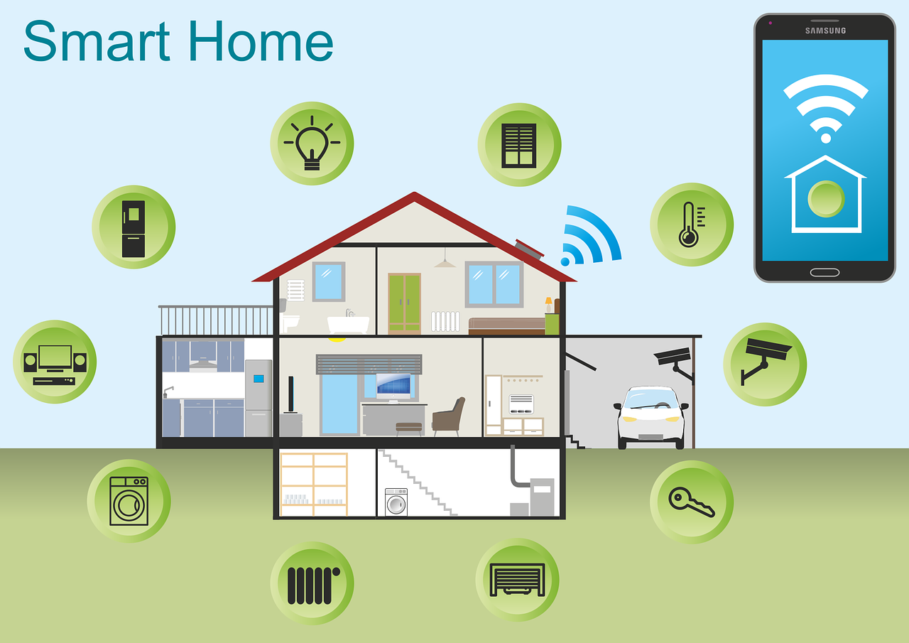 Home Security Guide: What Is Home Security?