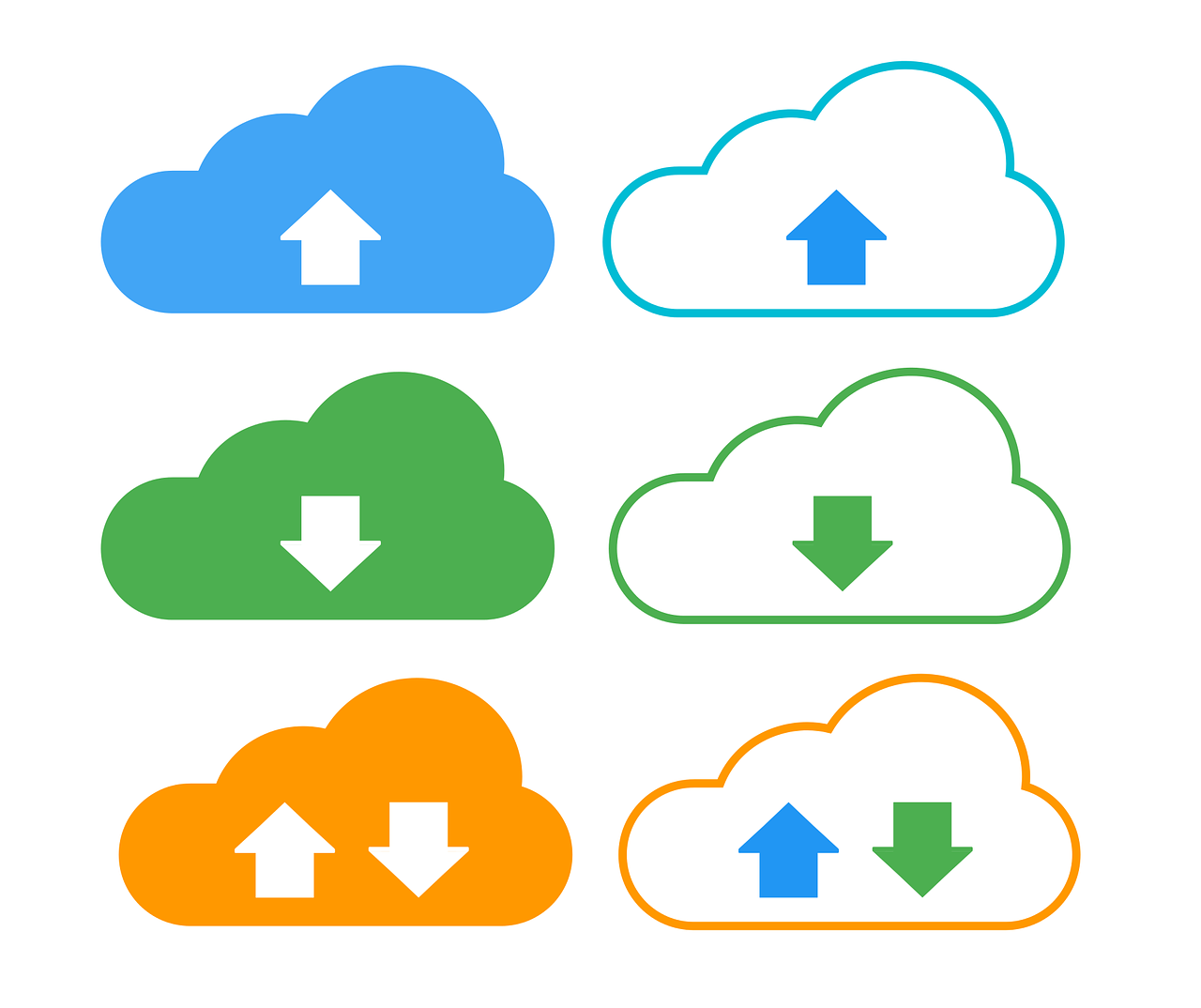 How Does Cloud Storage Work?