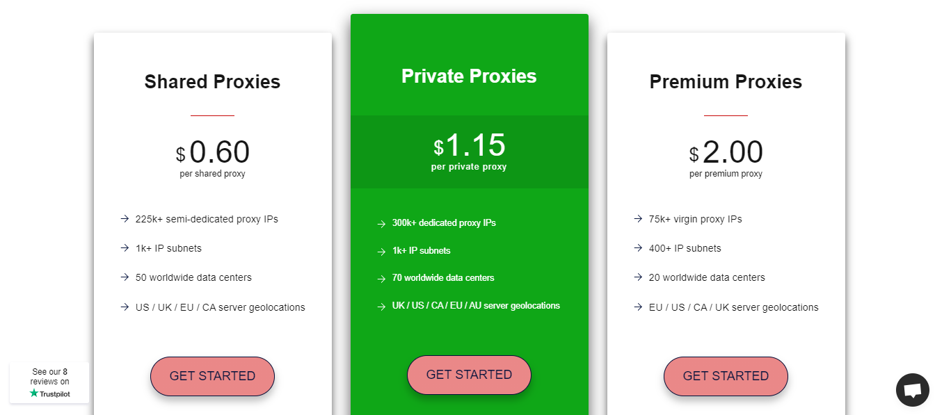 NinjaProxy Pricing Packages