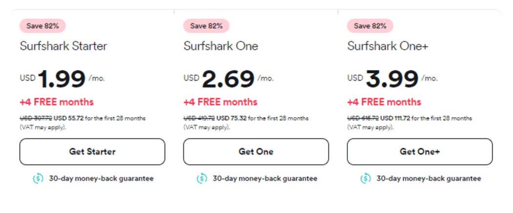 Surfshark Antivirus For Mac Pricing