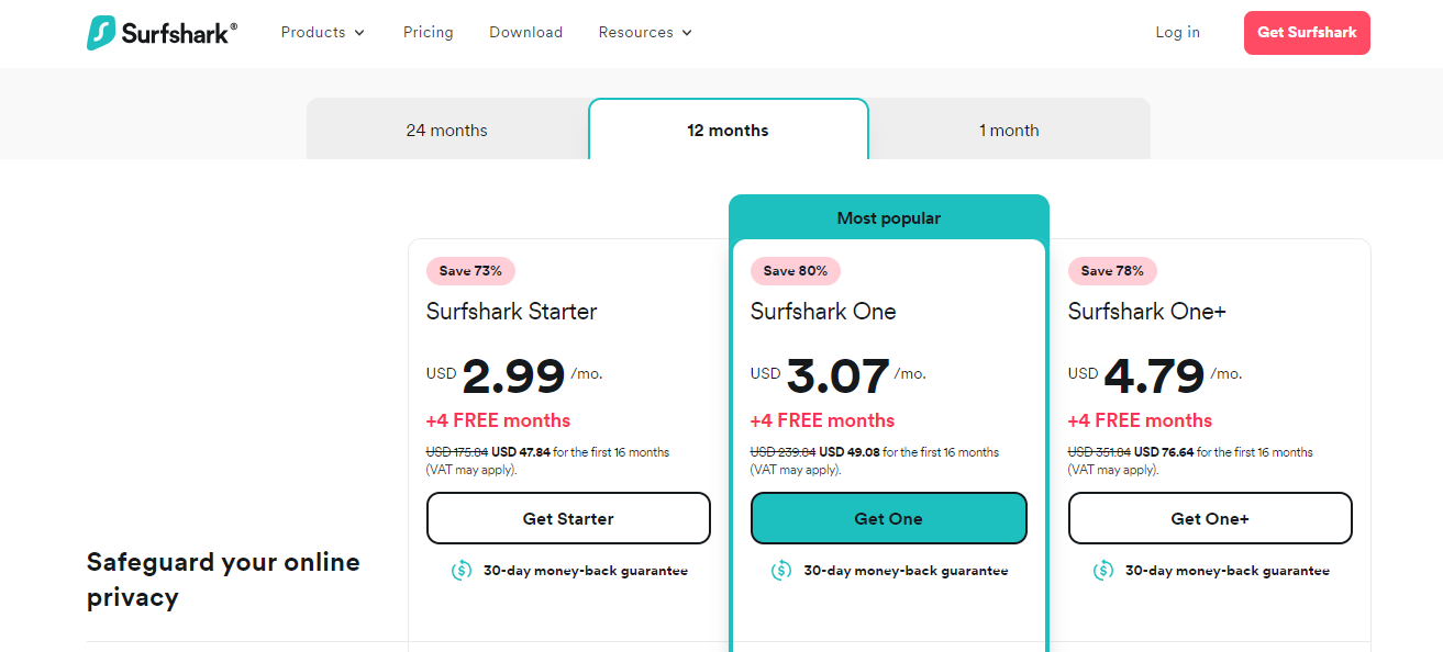 Surfshark Antivirus pricing