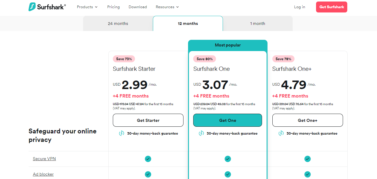Surfshark Search Pricing