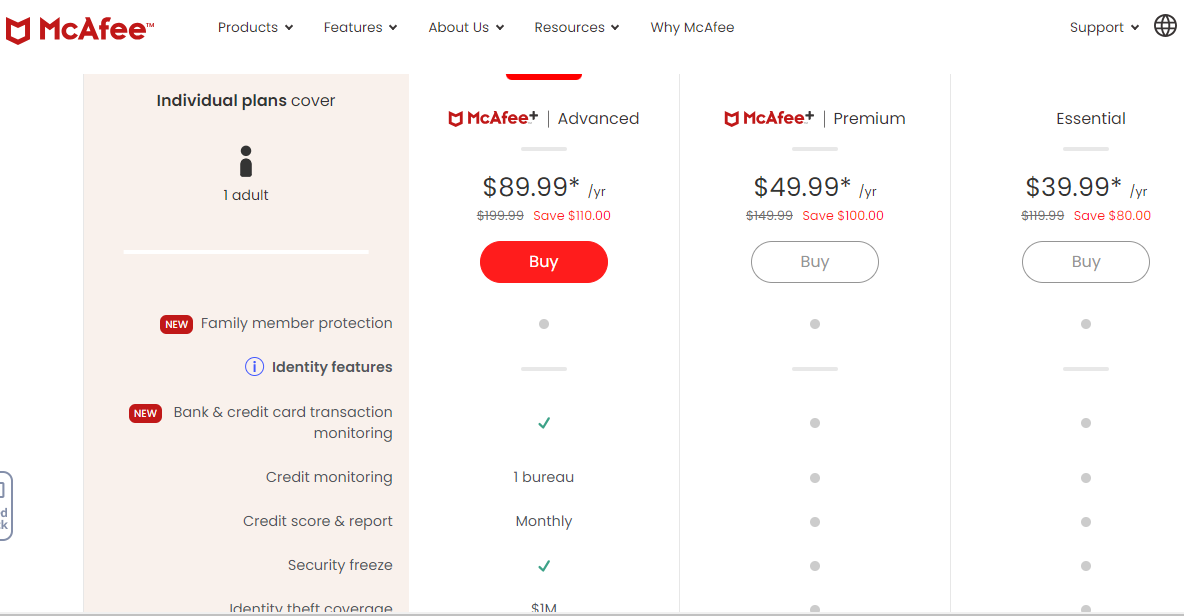 Surfshark Antivirus vs McAfee: Pricing