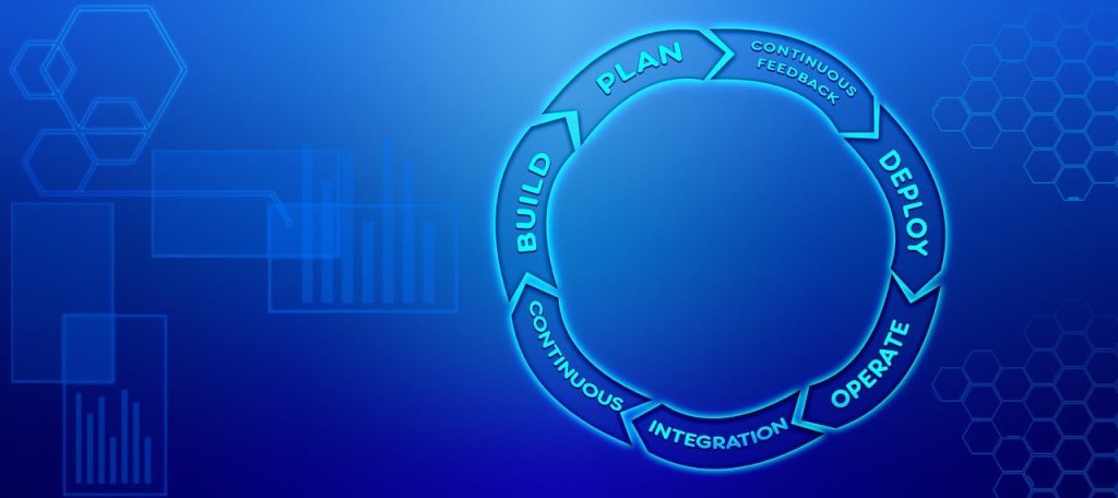 Key Steps in the Threat Modeling Process