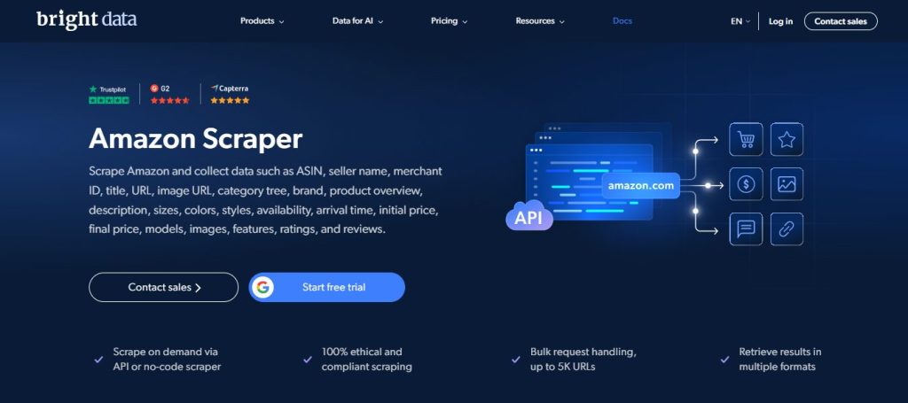 Bright Data Amazon Scraper API
