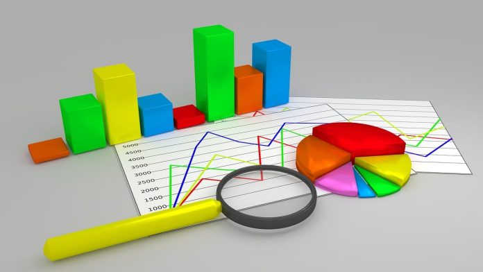 Forecasting with Precision: How Financial Planning and Procurement Data Create Accurate Budgets