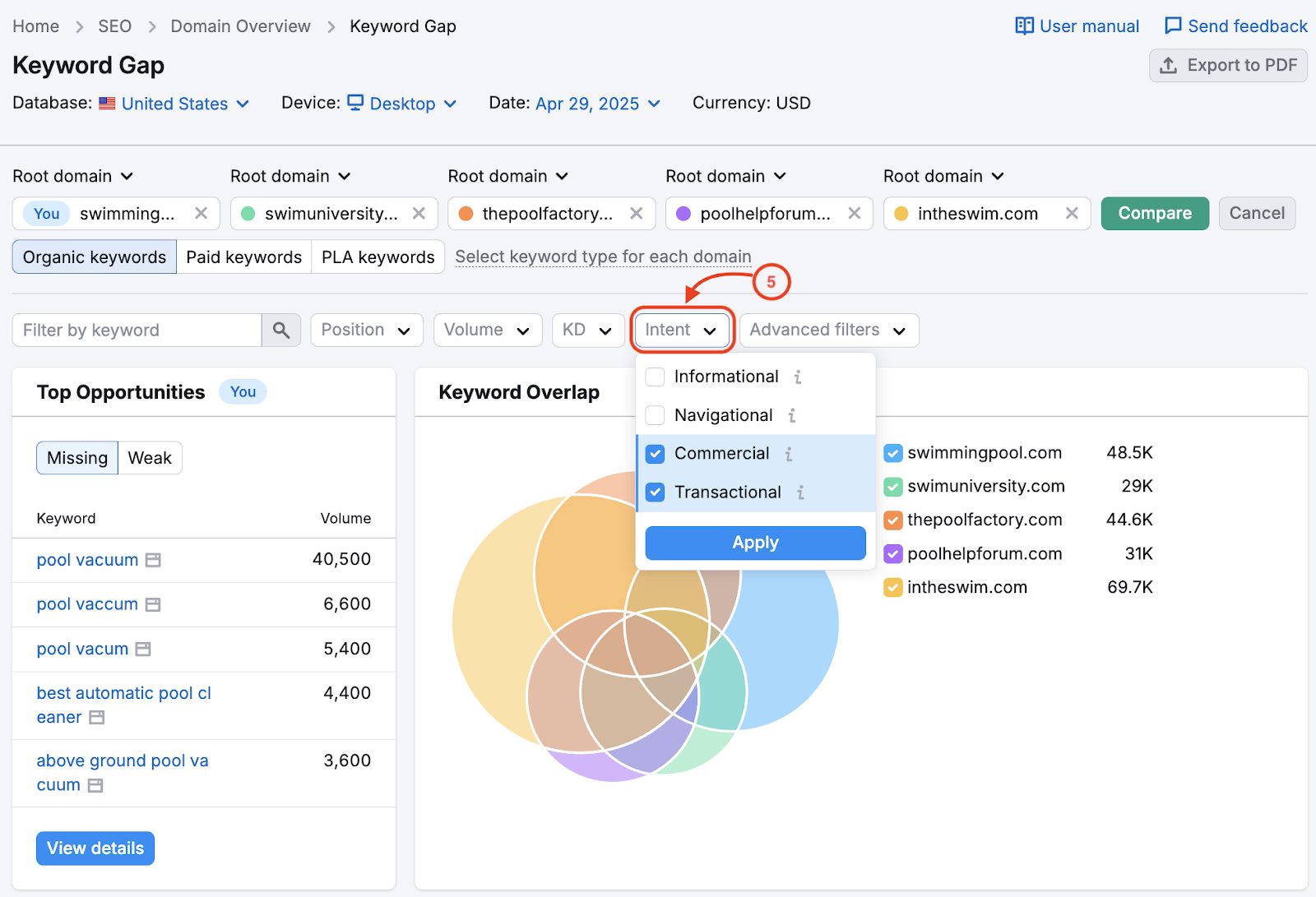 Start with the search intent of your audience