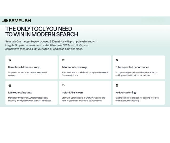 Build a Smarter SEO Strategy with Semrush and Competitor Research