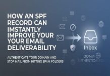 How An SPF Record Can Instantly Improve Your Email Deliverability How An SPF Record Can Instantly Improve Your Email Deliverability
