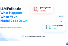 LLM Fallback: What Happens When Your Model Goes Down LLM Fallback: What Happens When Your Model Goes Down