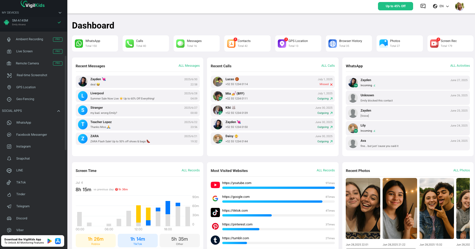 VigilKids demo dashboard with screen-time chart and recent phone activity.