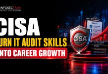 CISA Certification Explained: Skills, Career Opportunities & CISA Training Options from InfosecTrain CISA: Turn IT Audit Skills Into Career Growth